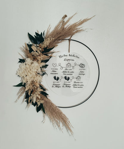 Couronne CELIA